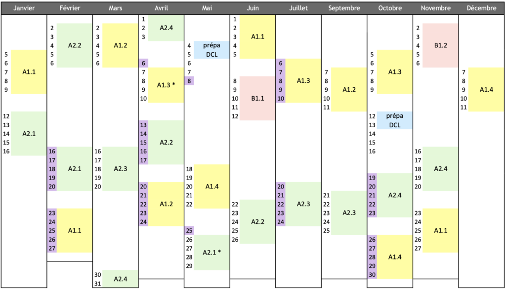Calendrier Reims