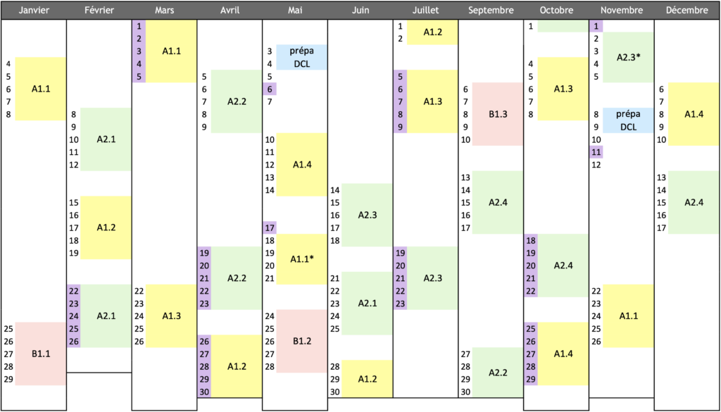 Calendrier Reims